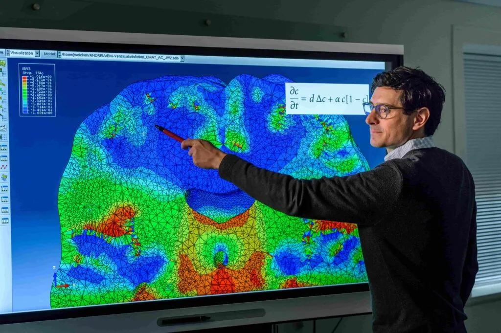 Computer Science Salaries Outlook for 2025