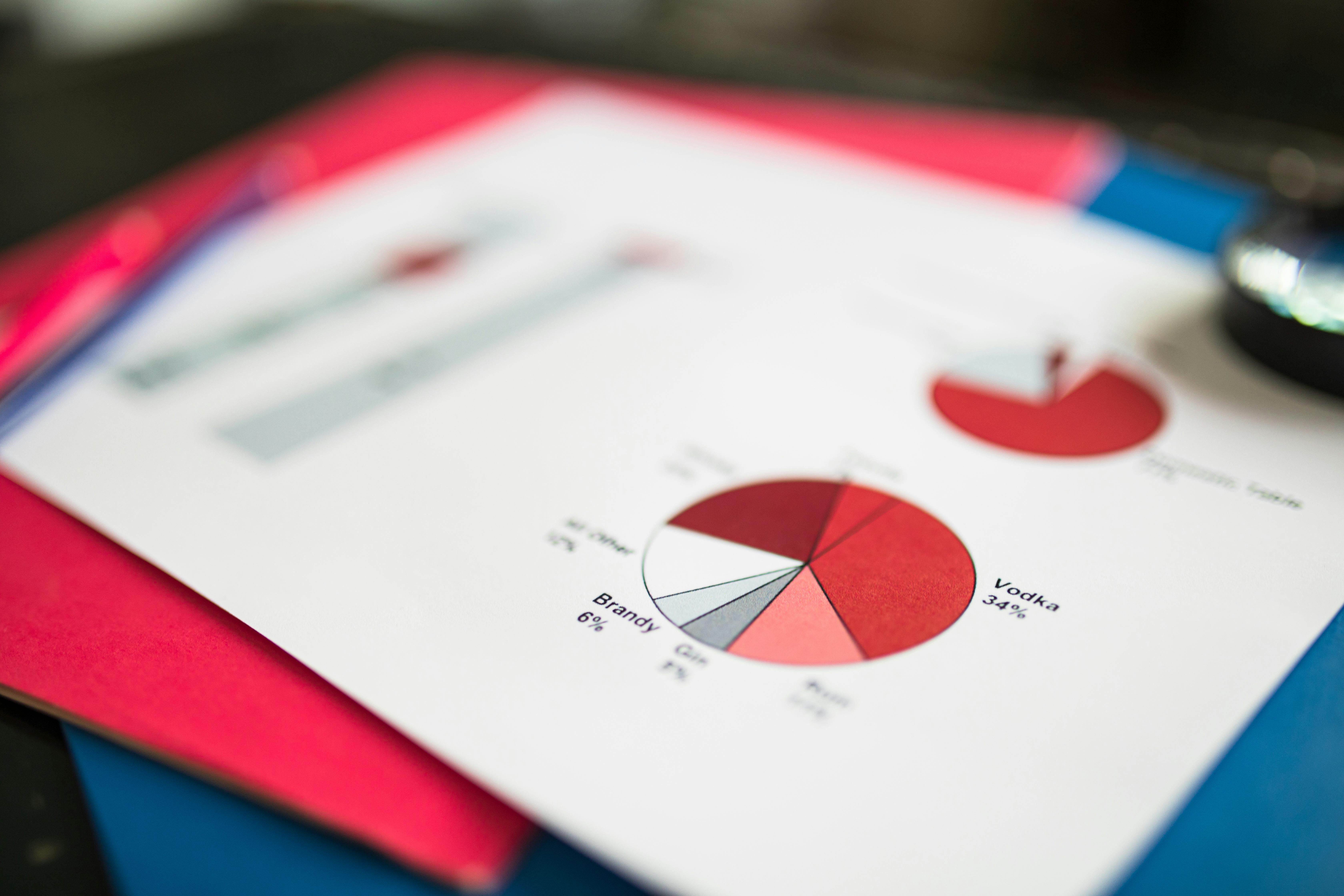 Applied Analytics & Business Intelligence