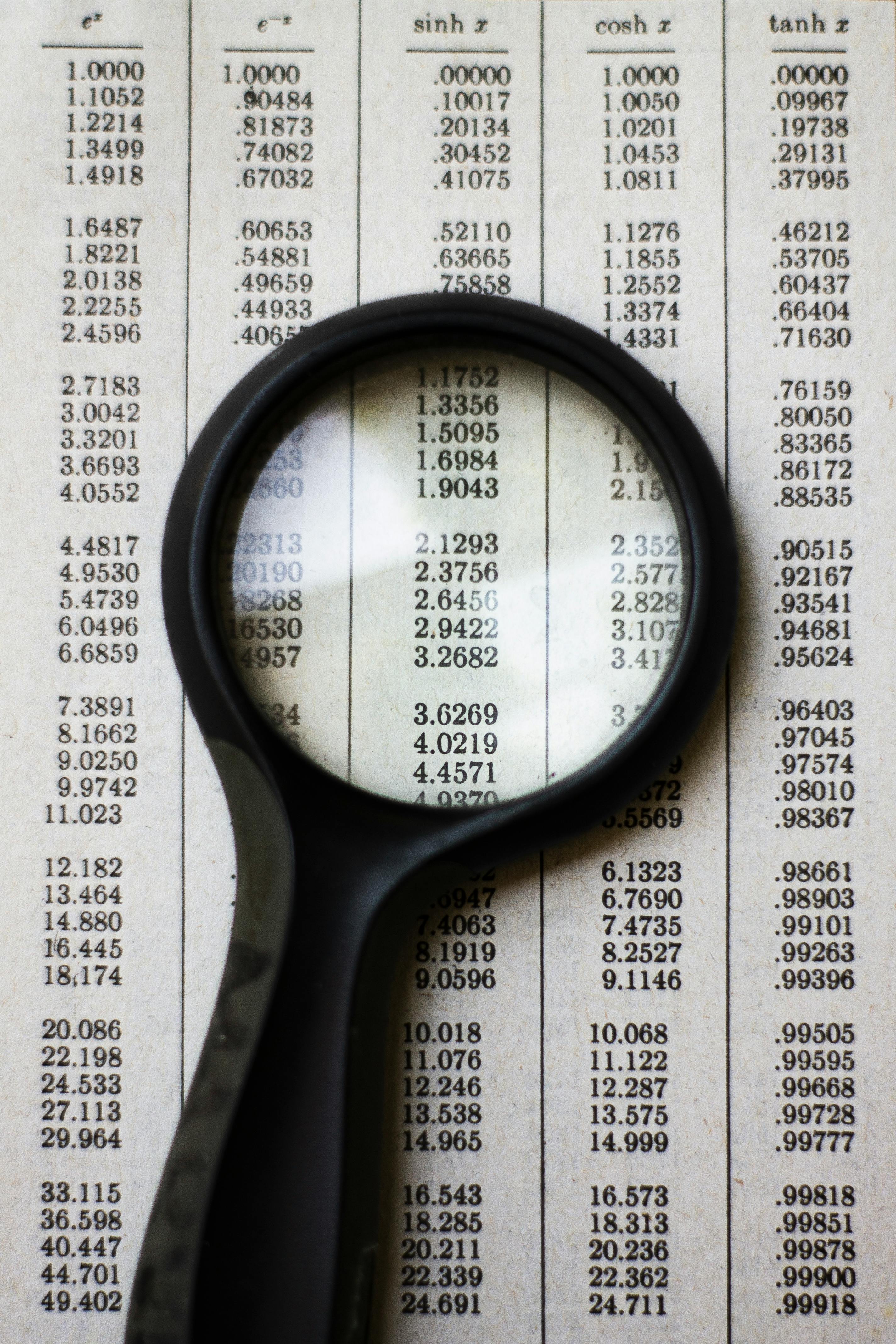 Mathematics & Foundations
