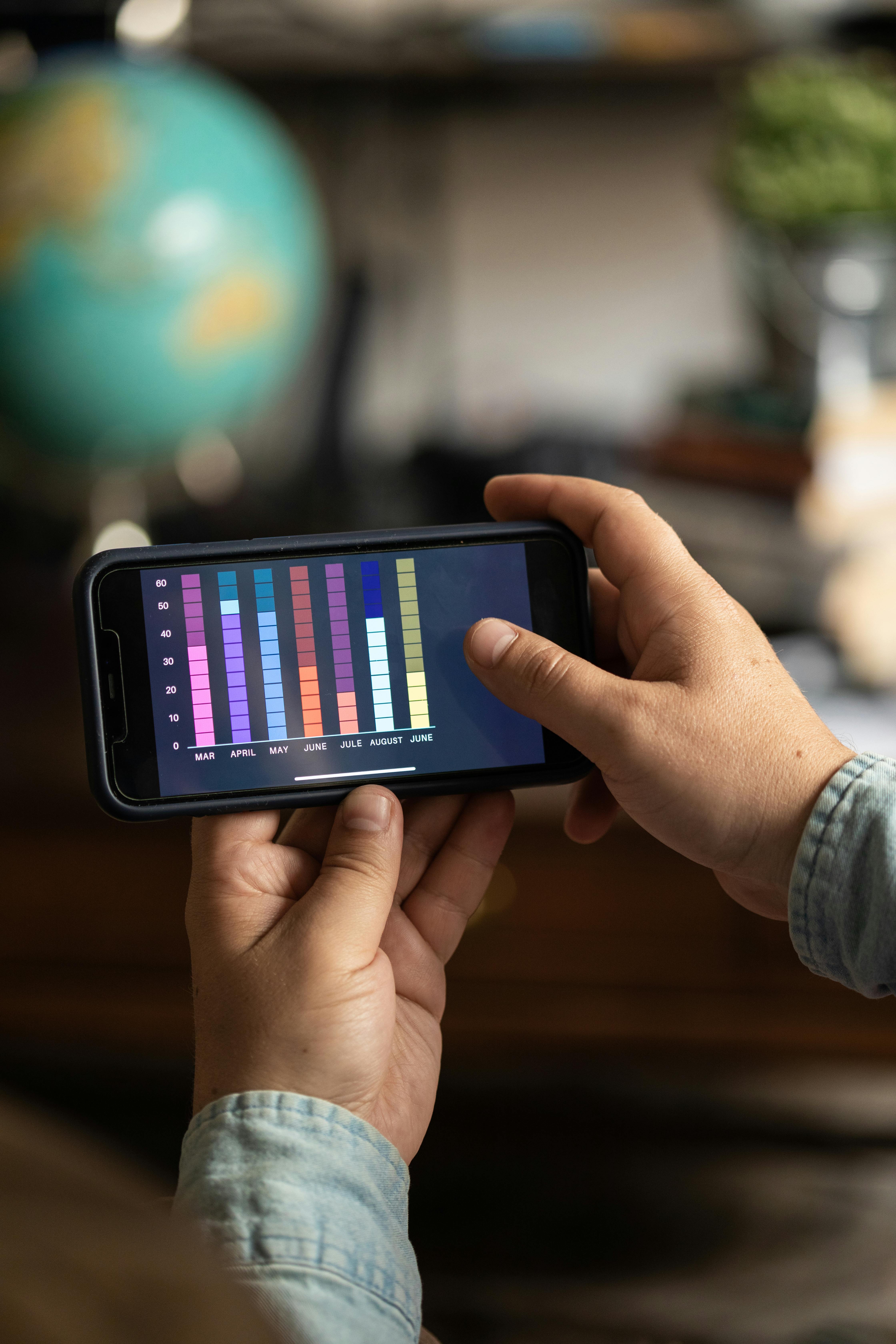 Data Visualization & Communication